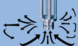 Batch Rotor-Stator Mixer Flow Pattern